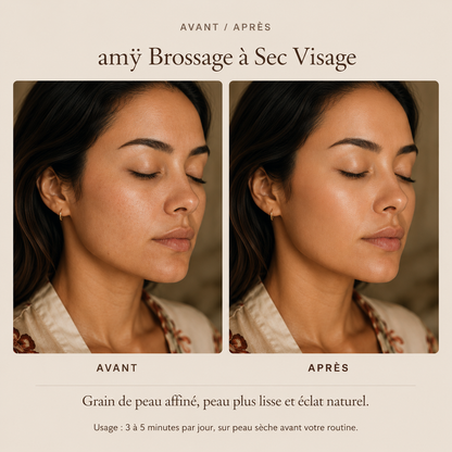 Brosse Visage — Rituel Éclat