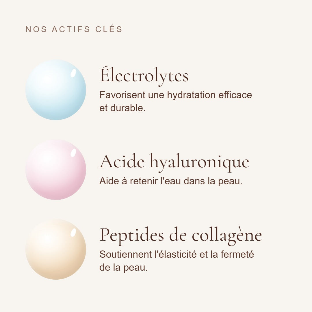 Advanced Skin Hydration Mix