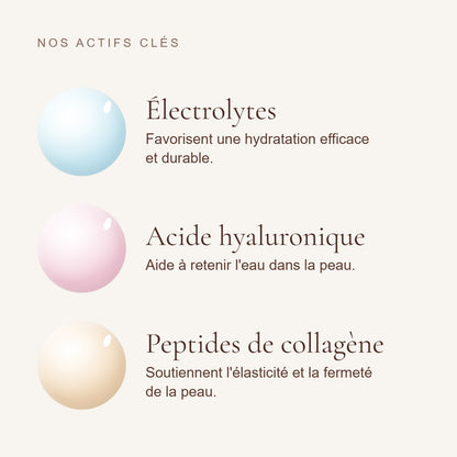 Advanced Skin Hydration Mix