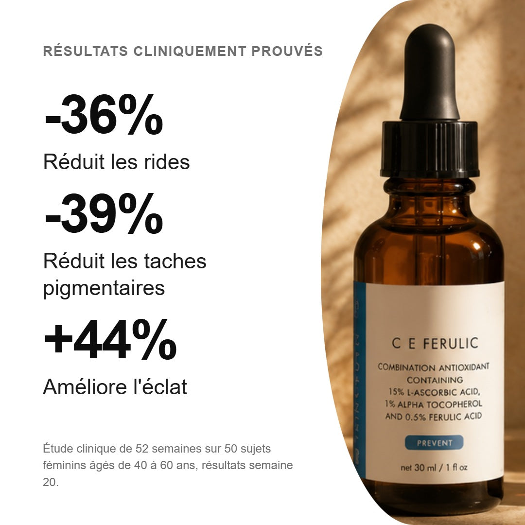 Coffret Éclat Complet